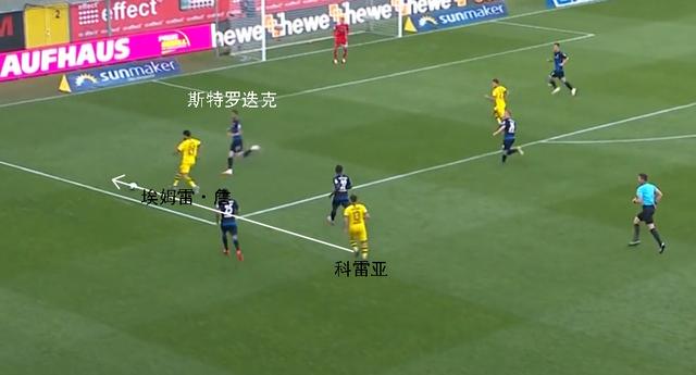  奥格斯堡定位球战术显威称霸德甲空中战场